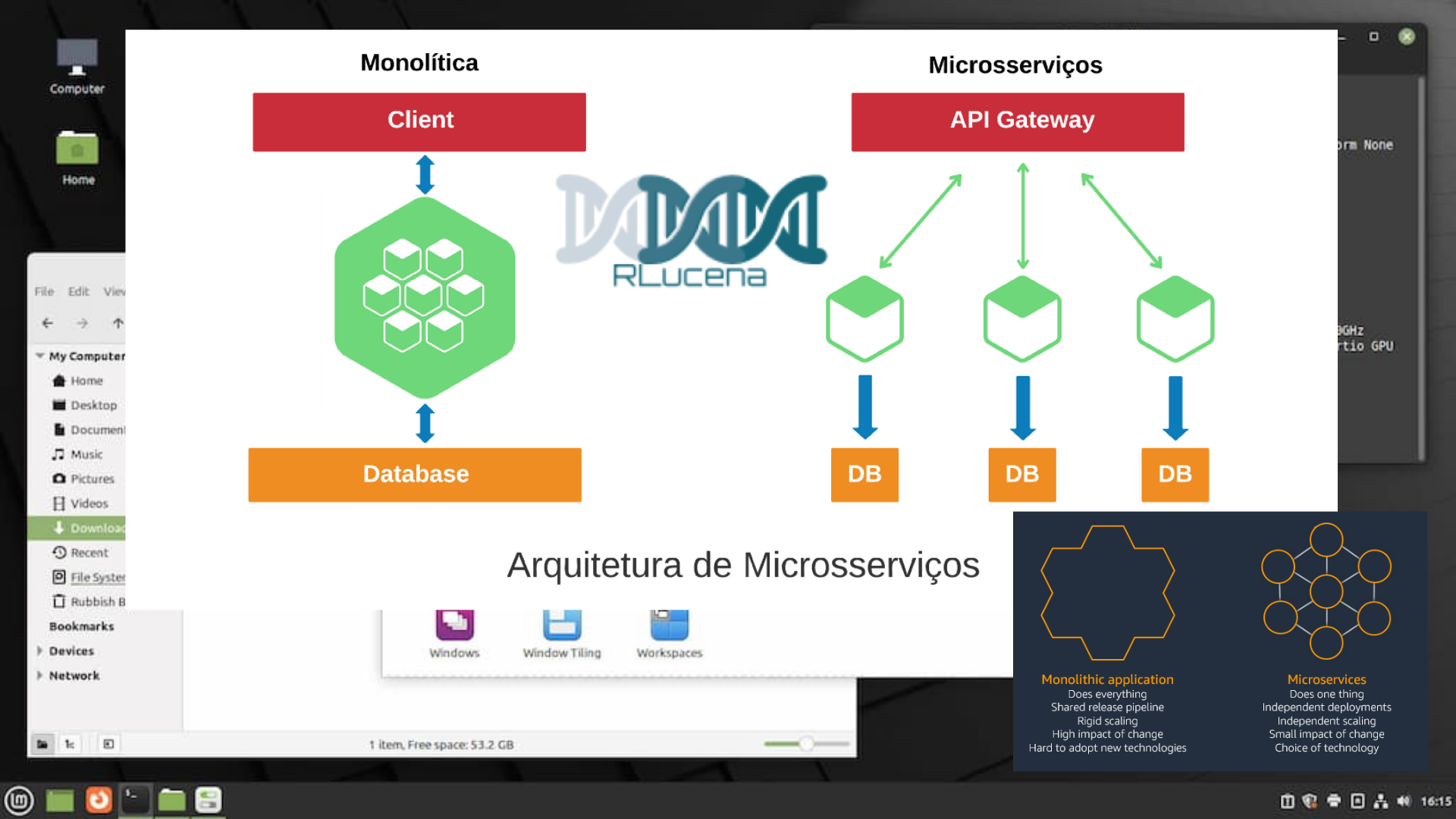 Entendendo a Arquitetura de Microservices